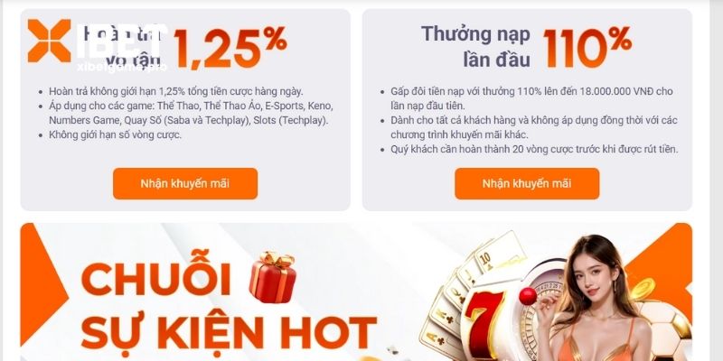 Giới thiệu về chính sách khuyến mãi XIBET